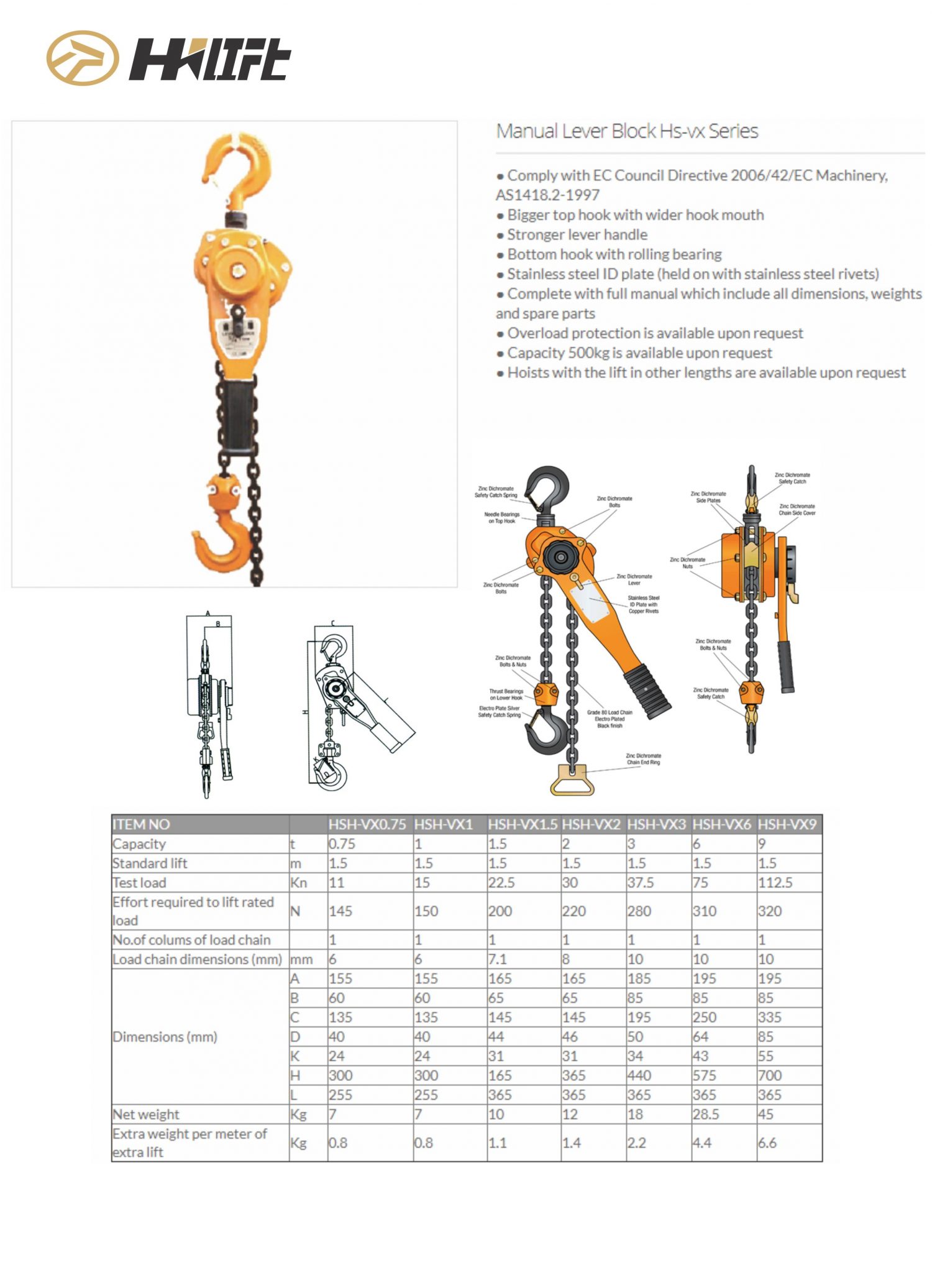 Lever Block HHLift Wie Ta Baut Jual Wire Rope
