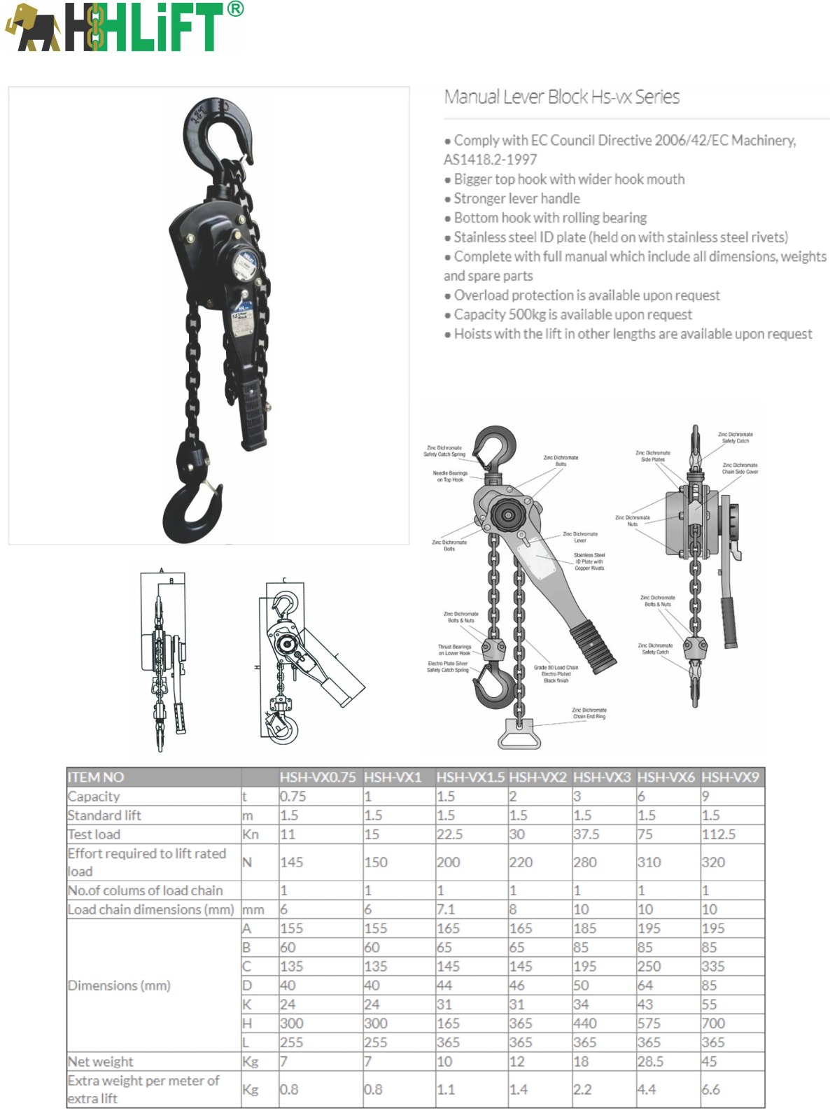 Lever block HHLift